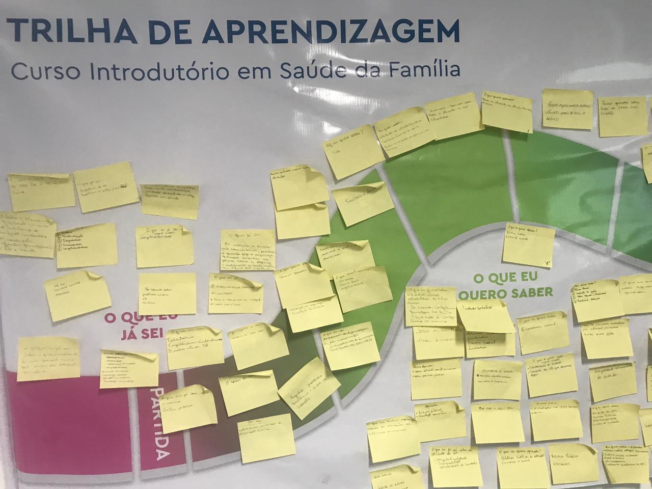 Abertura do Curso Introdutório em Saúde da Família da CAP 3.3