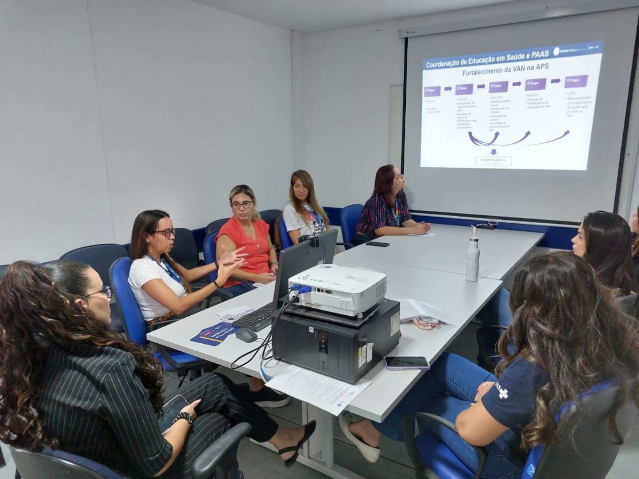 Reunião de Fortalecimento da VAN