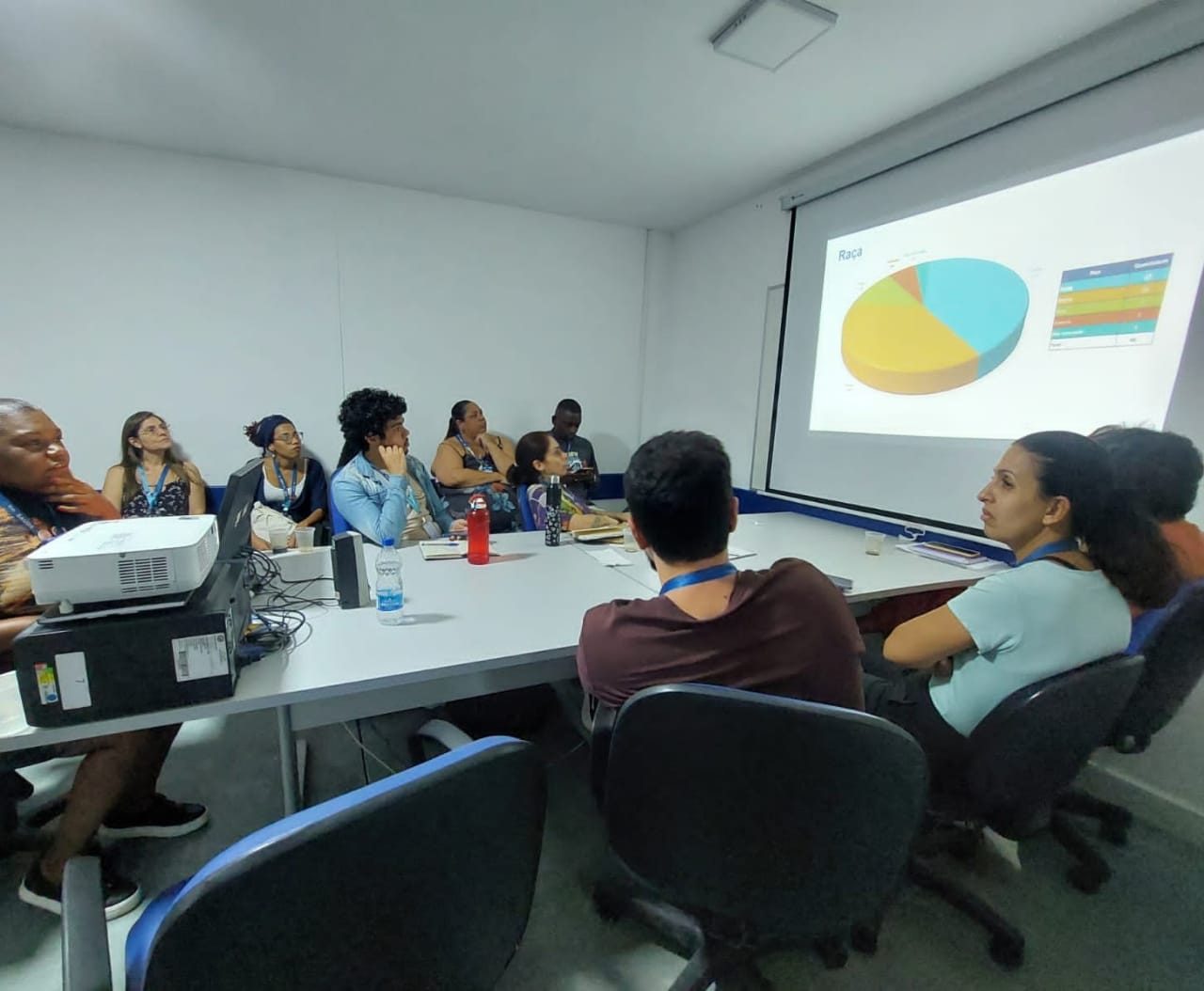 Matriciamento em Saúde Mental