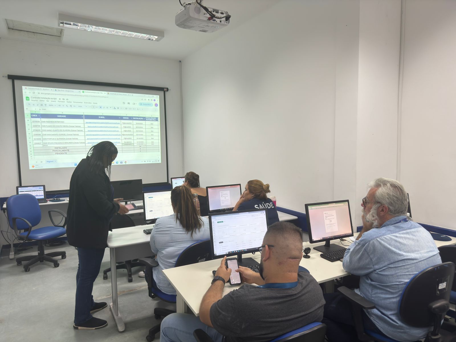 Treinamento do Painel de Gestão de Indicadores