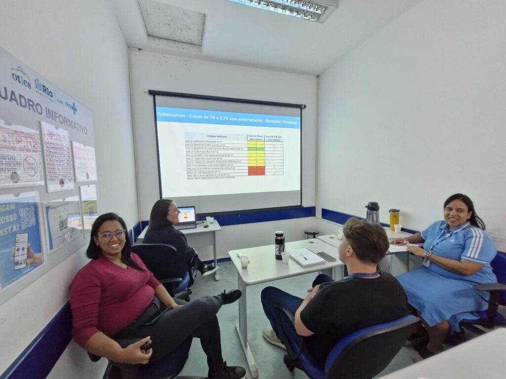 Reunião Mensal de Gestores - TEIAS Marechal Hermes e Anchieta