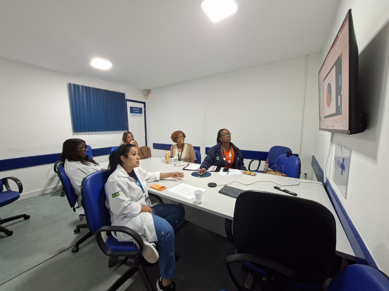 Apresentação dos Processos de Trabalho do CAMI